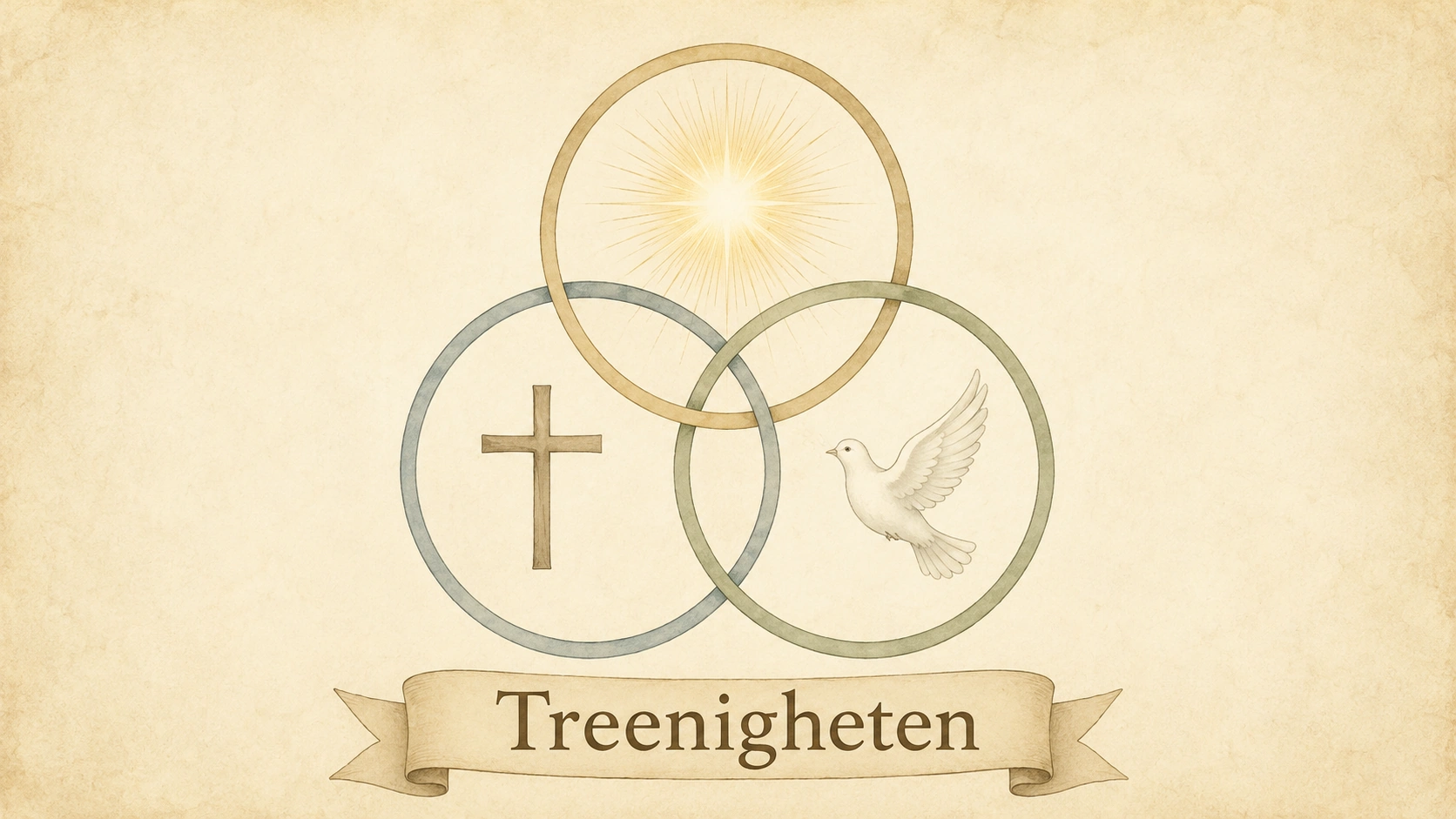 Treenigheten